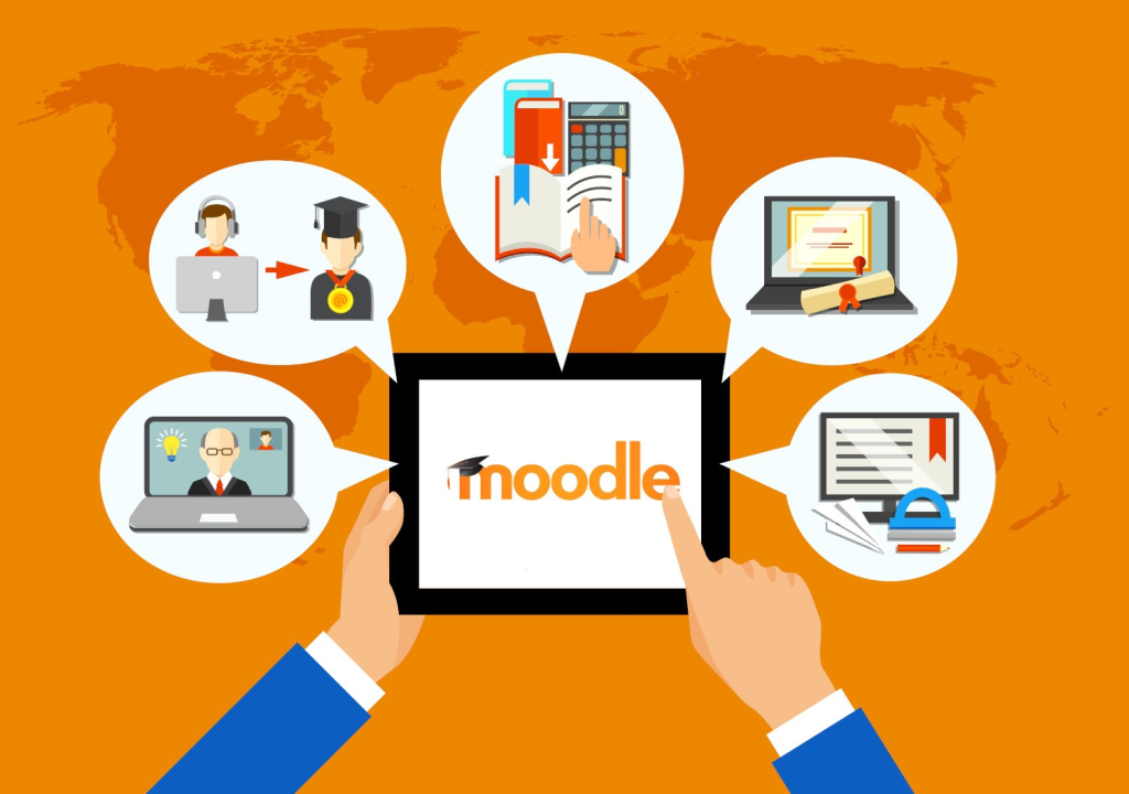 moodle_LMS-thatworksmedia