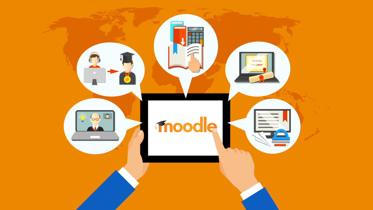 moodle_LMS-thatworksmedia