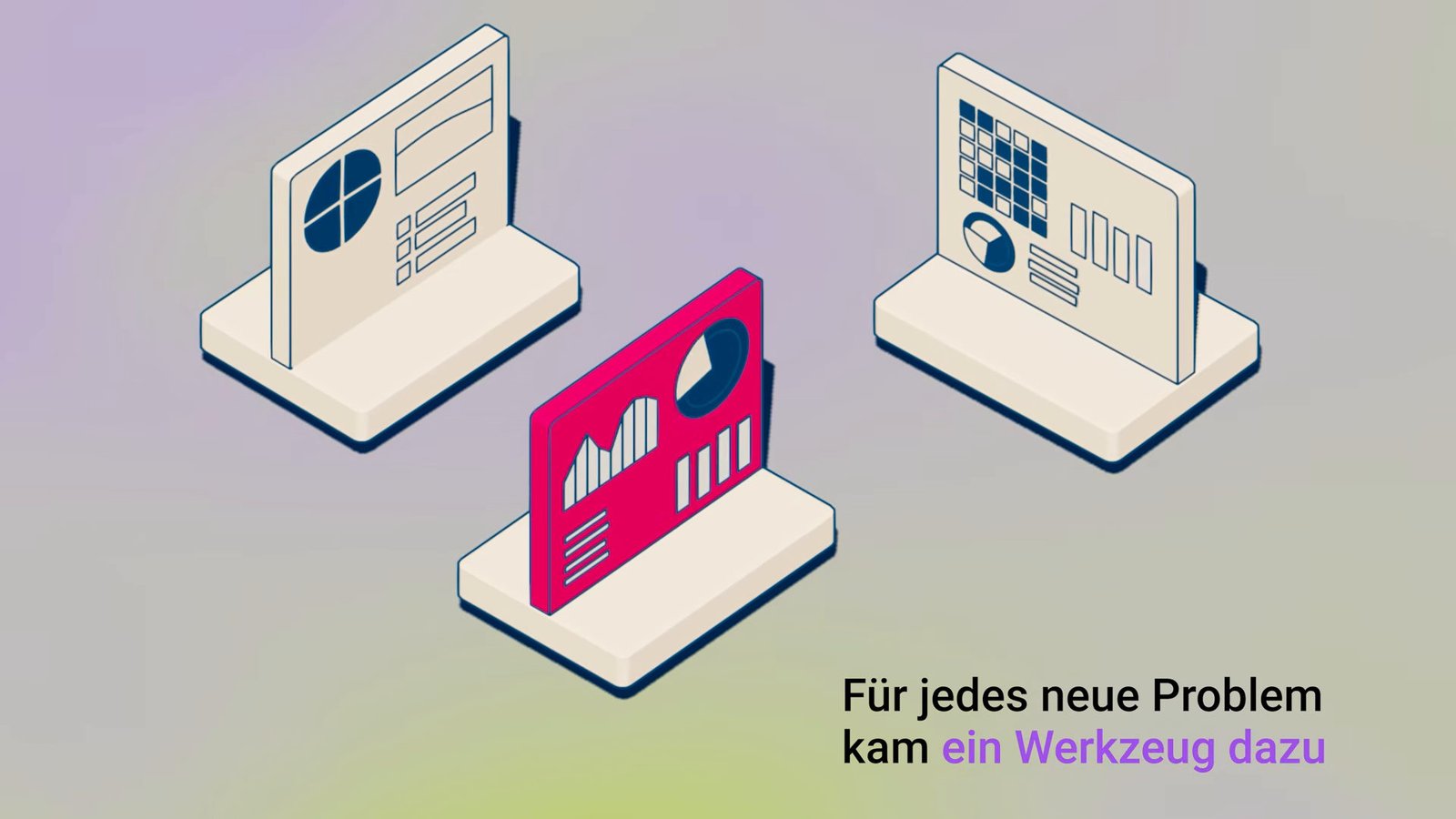Drei isometrische Dashboard-Tafeln mit dem Untertitel Für jedes neue Problem kam ein Werkzeug dazu
