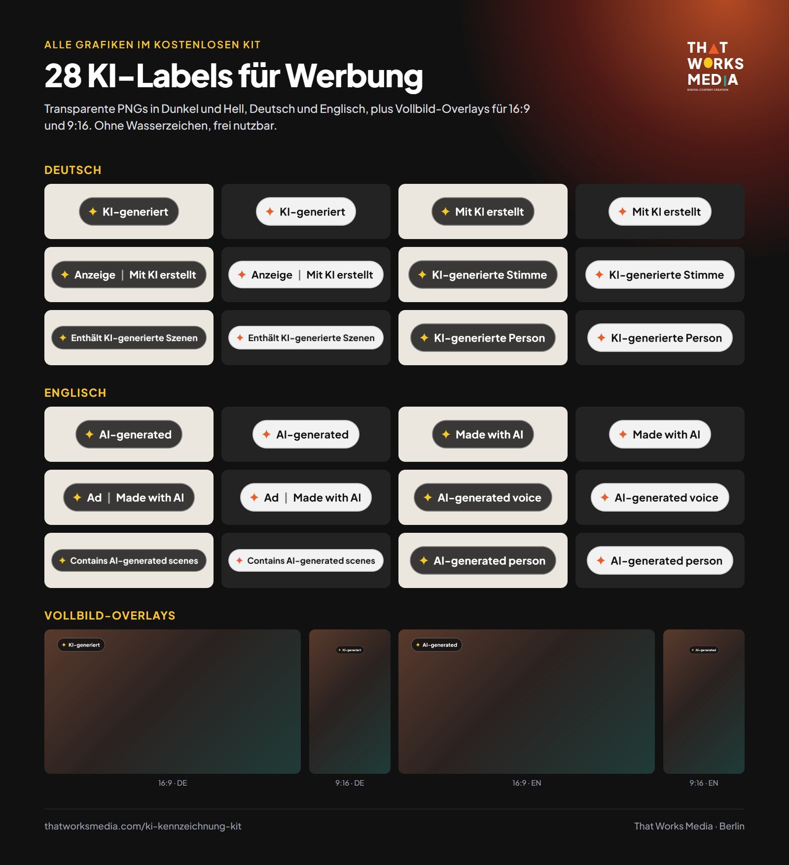 Übersicht aller 28 KI-Labels im Kit: KI-generiert, Mit KI erstellt, Anzeige | Mit KI erstellt und weitere, auf Deutsch und Englisch, plus Vollbild-Overlays
